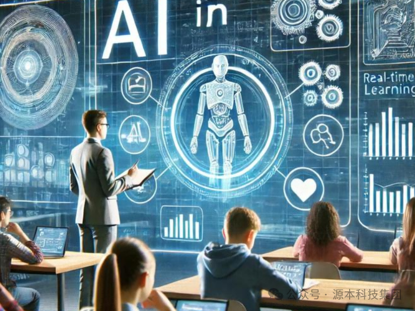 艾弗森贝博ballbet官网科技-本科生掌握大数据、云原生、AI-竞赛保研求职的“超车秘籍”来了！